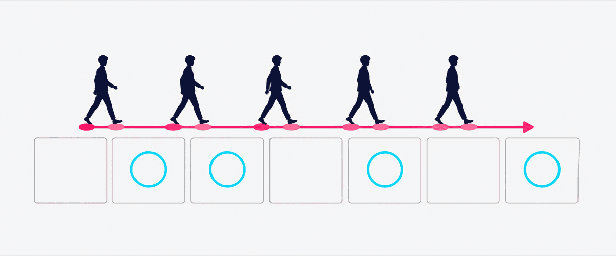 TikTokの投稿を週1本から継続し習慣として積み上げていくことを示すイラスト