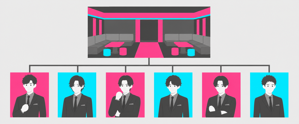 店のアカウントを中心に個人アカウントがぶら下がる構造のイラスト